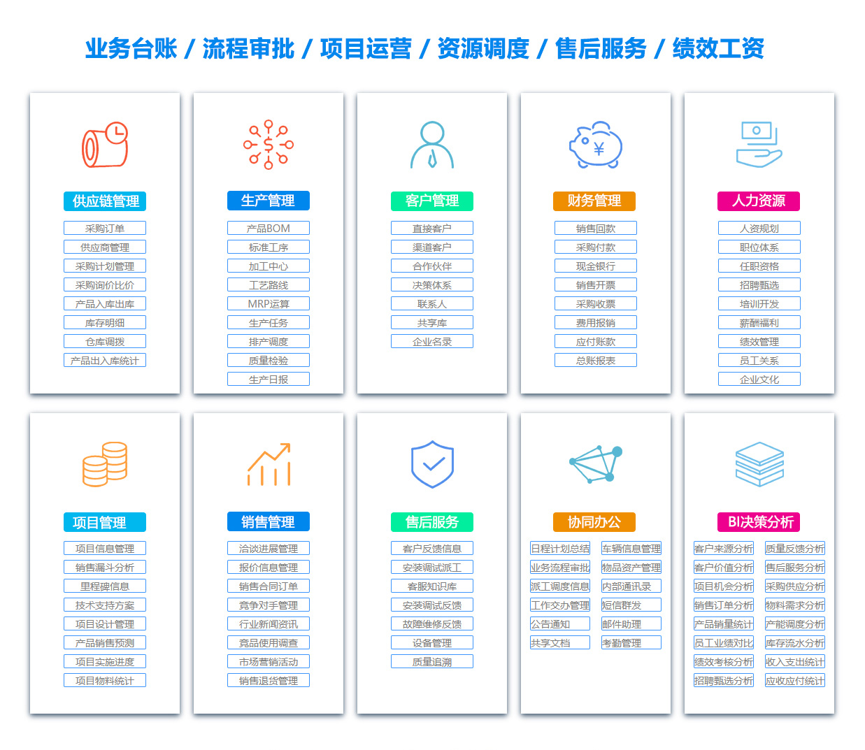 凉山ERP系统